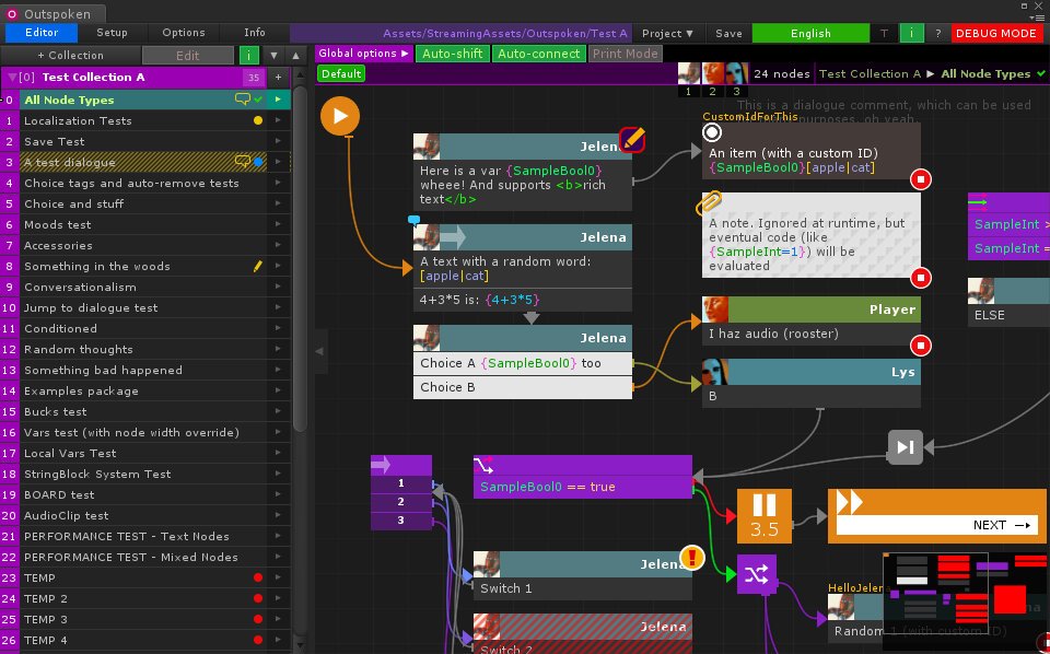 Test collection. Node Editor. Unity Custom node Editor. Unity dialog node. Dialog Editor.